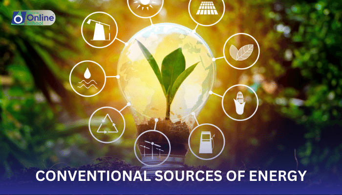 Lesson 15: Limitations of Conventional Sources of Energy